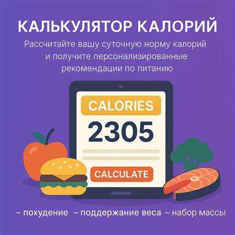 Определение базовой скорости метаболизма (BMR)
