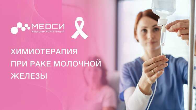 Что такое химиотерапия и как она помогает при раке молочной железы
