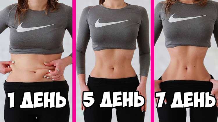 Калорийный дефицит: как его рассчитать