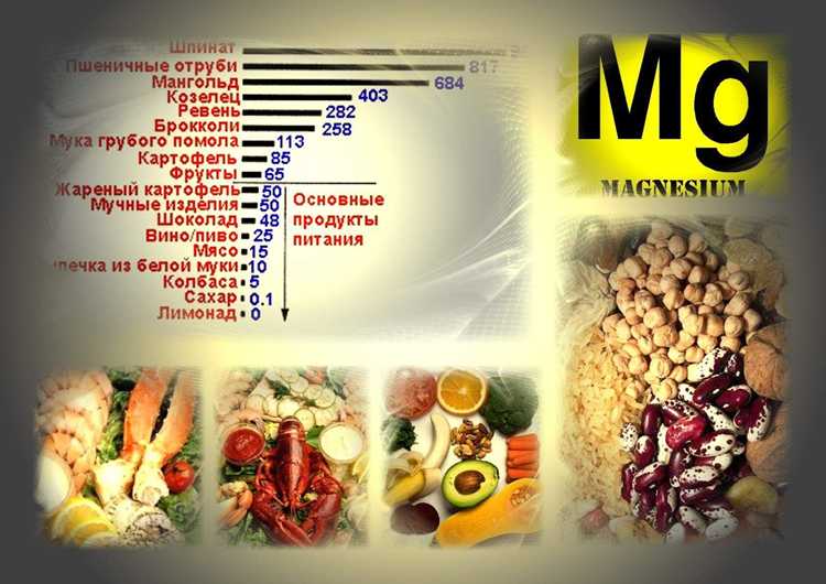 Молочные продукты и их роль в питании
