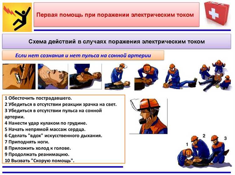 Восстановление дыхания и сердечной деятельности