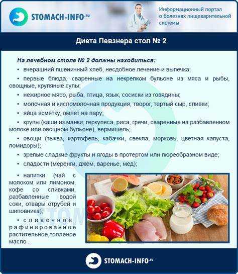Йогурт: как выбрать и употреблять?