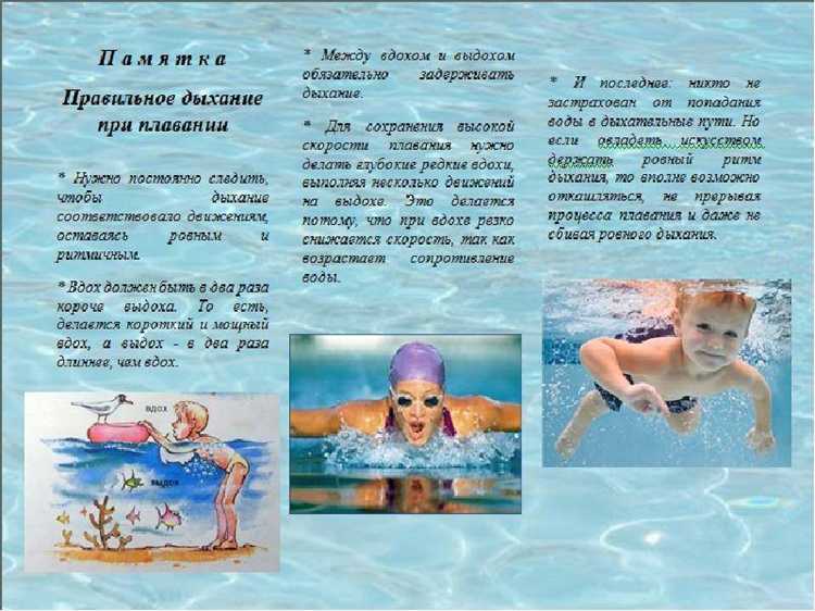 Частота посещения бассейна в течение менструации