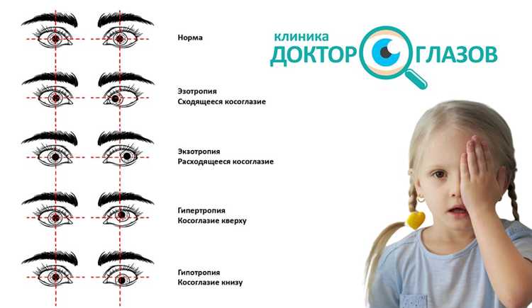 Медикаментозное лечение: что нужно знать