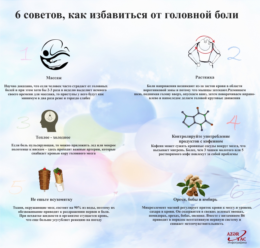 Помогает ли от головной боли. Как избавиться от головной боли. Ка кизбпвиться от головной боли. Как избавиться от головной боли без таблеток. Как быстро избавиться от головной боли.