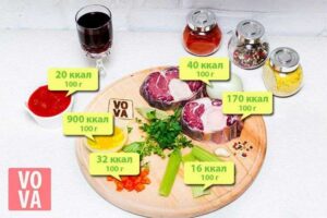 Сколько яиц в день безопасно есть взрослому человеку для здоровья и питания